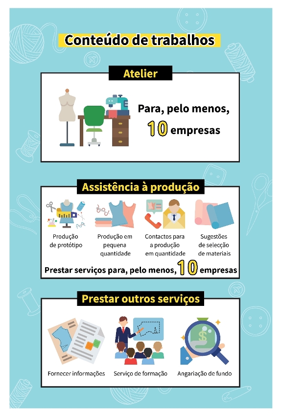 programa específico de apoio financeiro para plataforma de serviço integrada de modavestuário p3