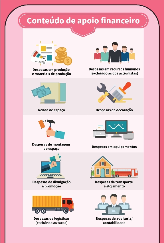 programa específico de apoio financeiro para plataforma de serviço integrada de design p5