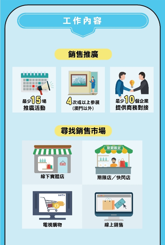 設計綜合服務平台專項資助計劃p4