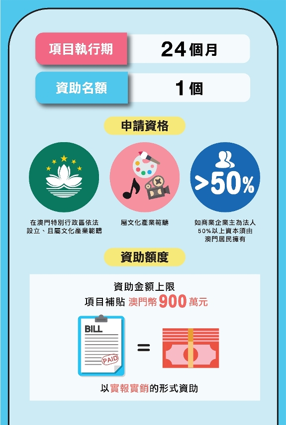 設計綜合服務平台專項資助計劃p2