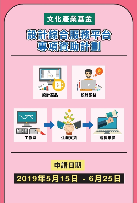 設計綜合服務平台專項資助計劃p1