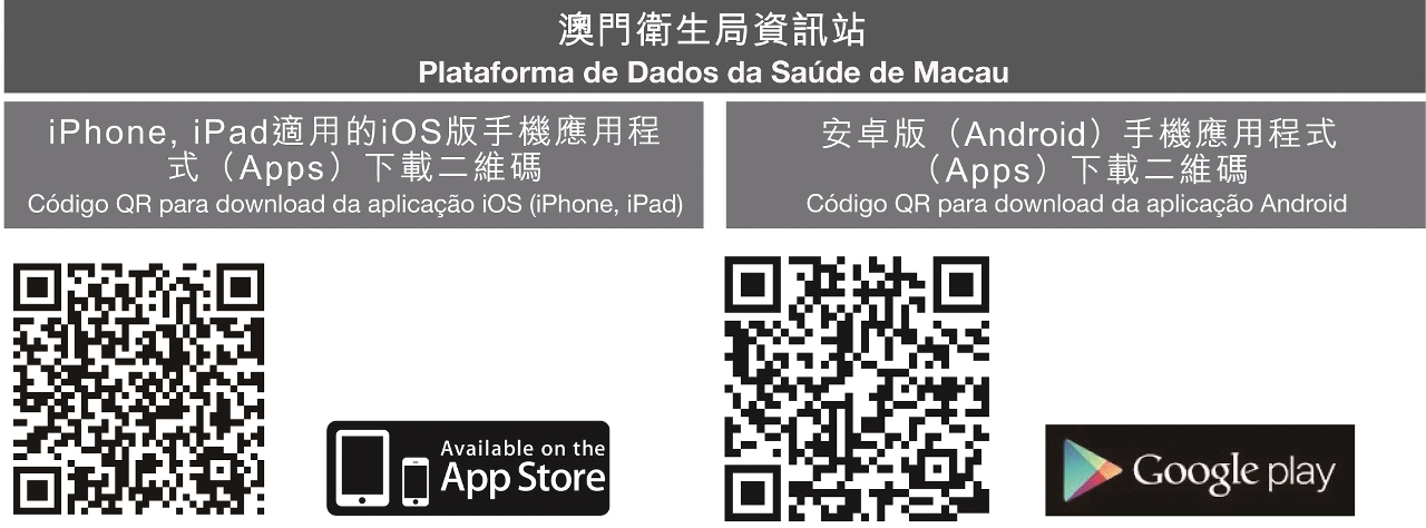 “澳門衛生局資訊站”iOS版手機應用程式（Apps）今日推出