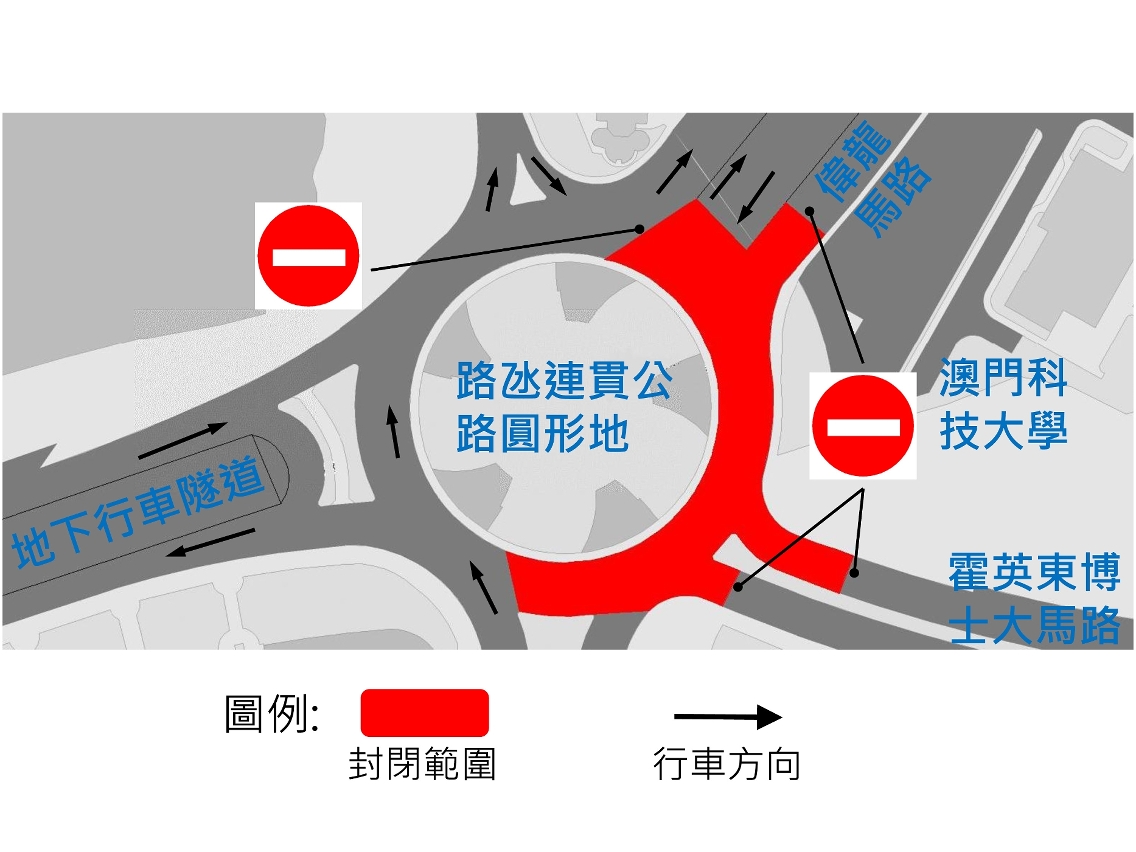 氹仔偉龍馬路交通封閉示意圖