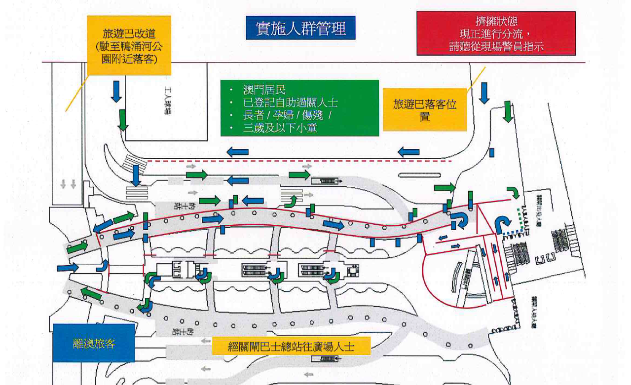 圖三