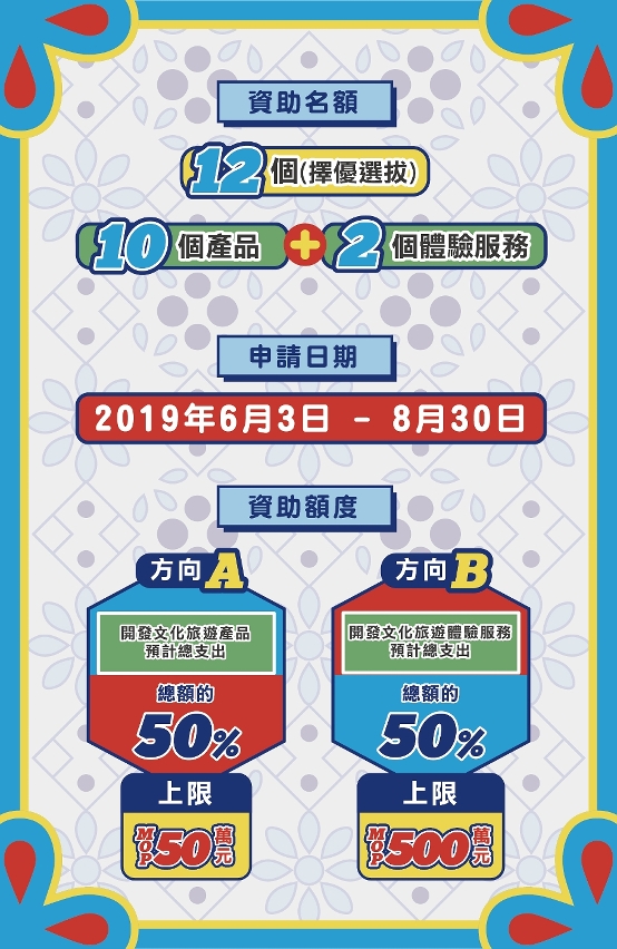 麥麥mak mak - 文化旅遊品牌塑造專項資助計劃 (5)