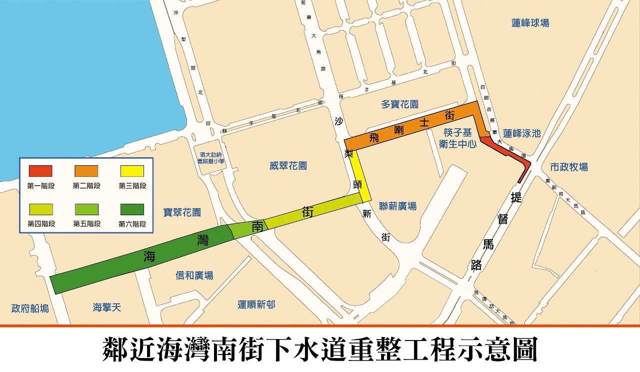 鄰近海灣南街下水道重整工程示意圖