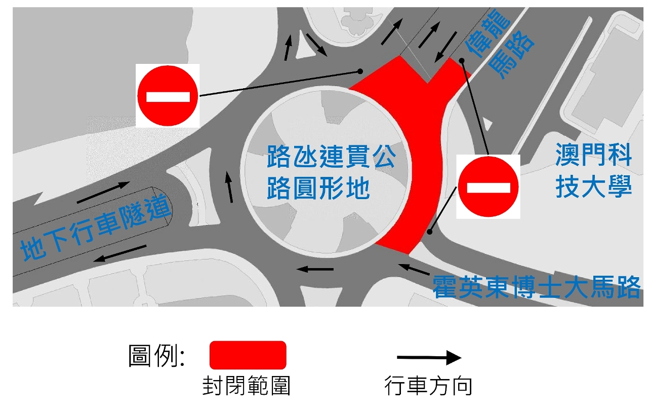 路氹連貫公路圓形地交通改動示意圖