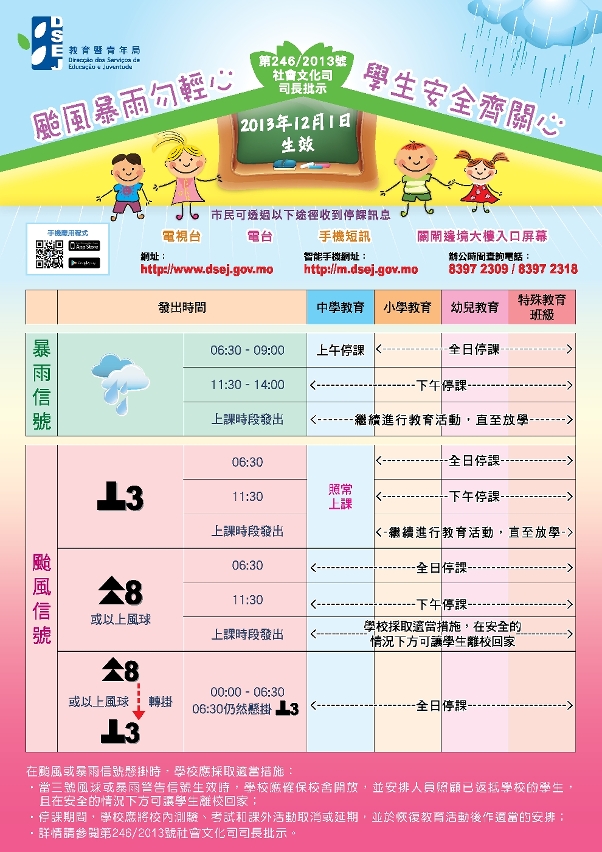 關於在暴雨或颱風下新的停課措施