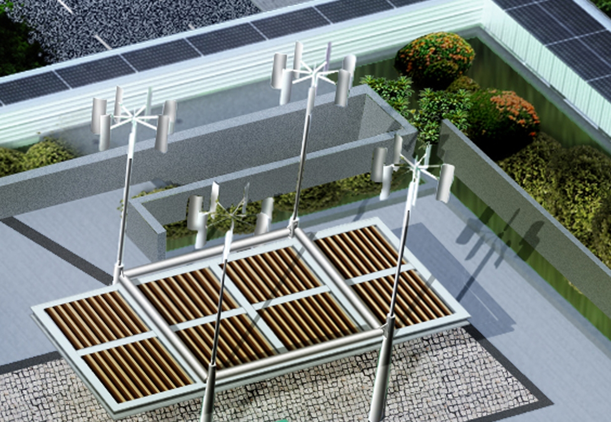 風能發電