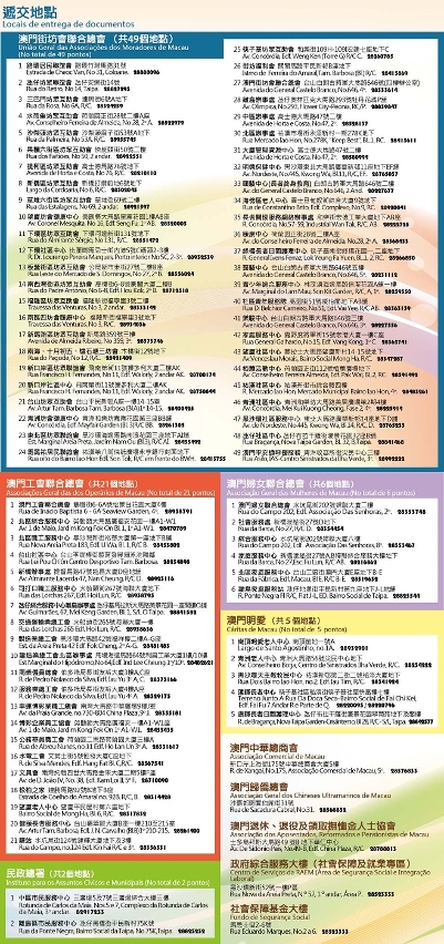 中央儲蓄制度2012年撥款工作80多個服務點