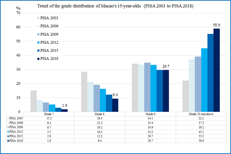 figure1