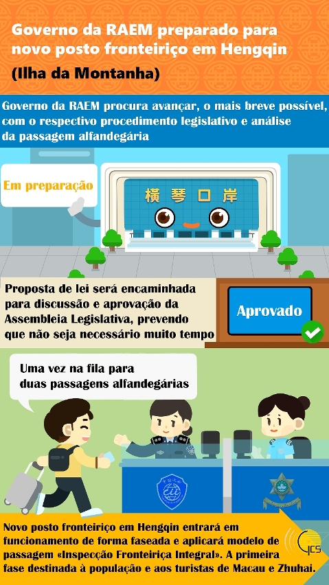 Governo acelera preparativos para a abertura faseada do novo Posto Fronteiriço em Hengqin