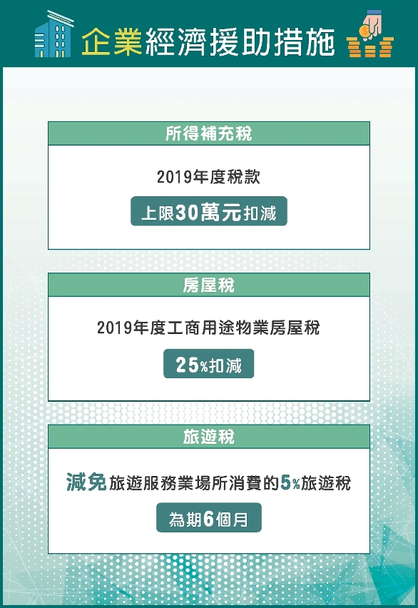 (中文)應對肺炎圖文包_頁面 (5)