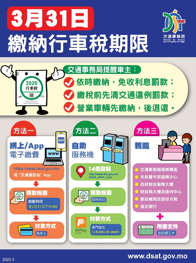 交通局提醒車主把握時間繳納行車稅