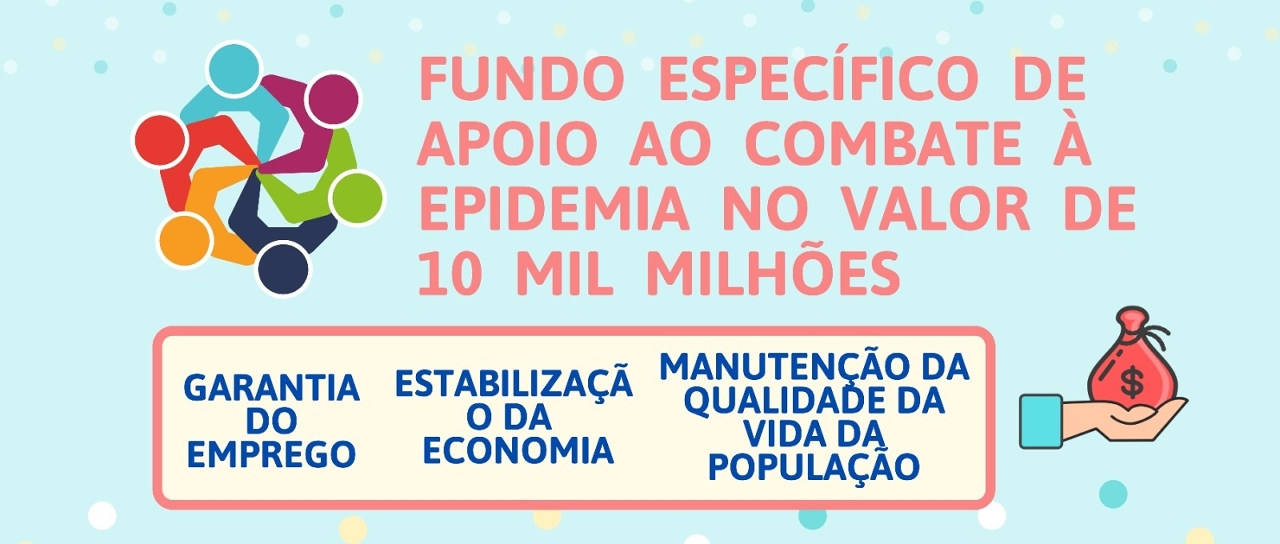 T Divulgação na próxima semana dos planos da implementação do fundo de 10 mil milhões destinado ao com...