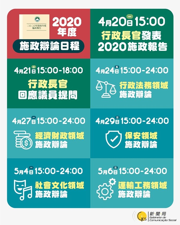 【圖文包】2020年度施政辯論日程