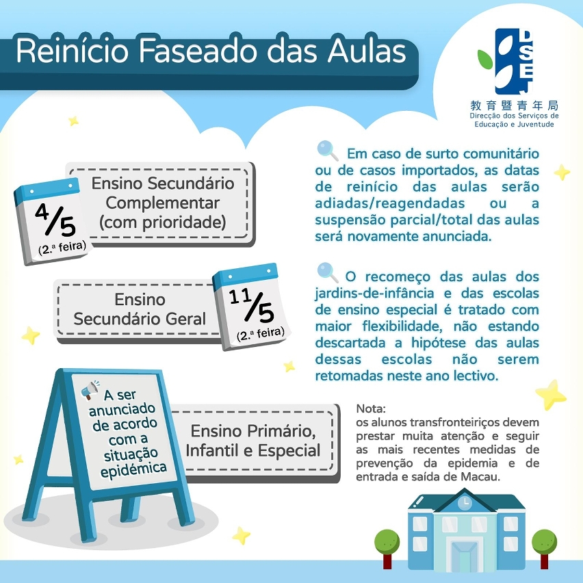 DSEJ anuncia os preparativos para o reinício das aulas das escolas do ensino não superior em Maio