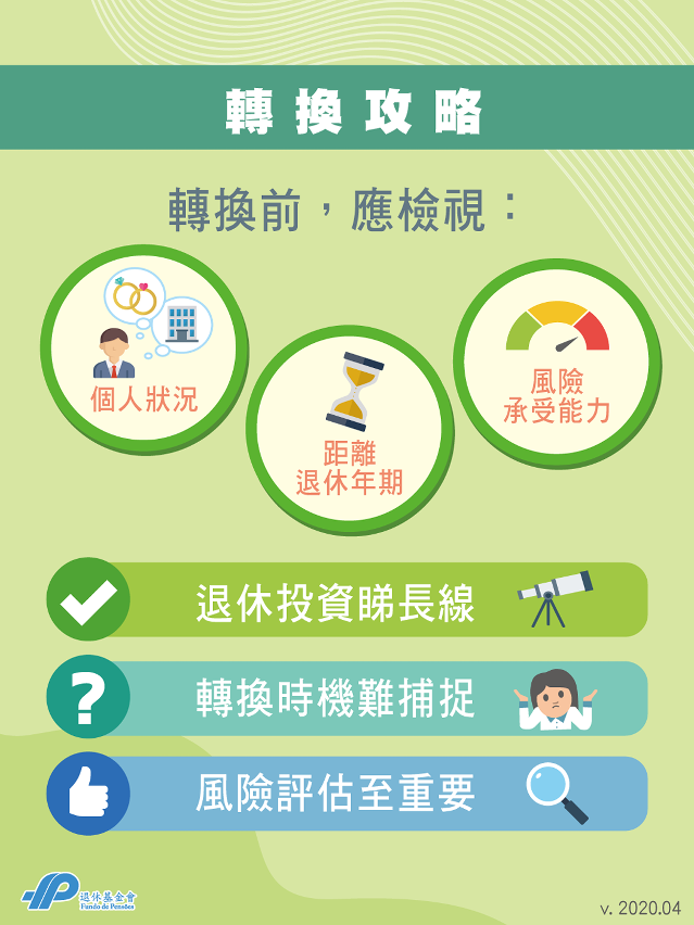 轉換新安排