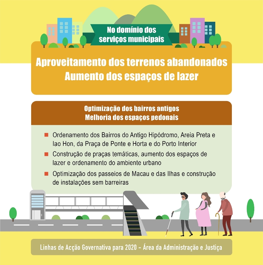 【infografia】aproveitamento dos terrenos abandonados aumento dos espaços de lazer(2)