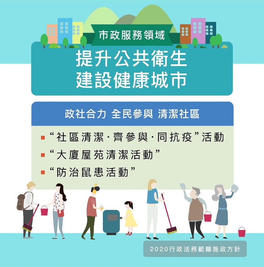 【圖文包】提升公共衛生 建設健康城市(2)