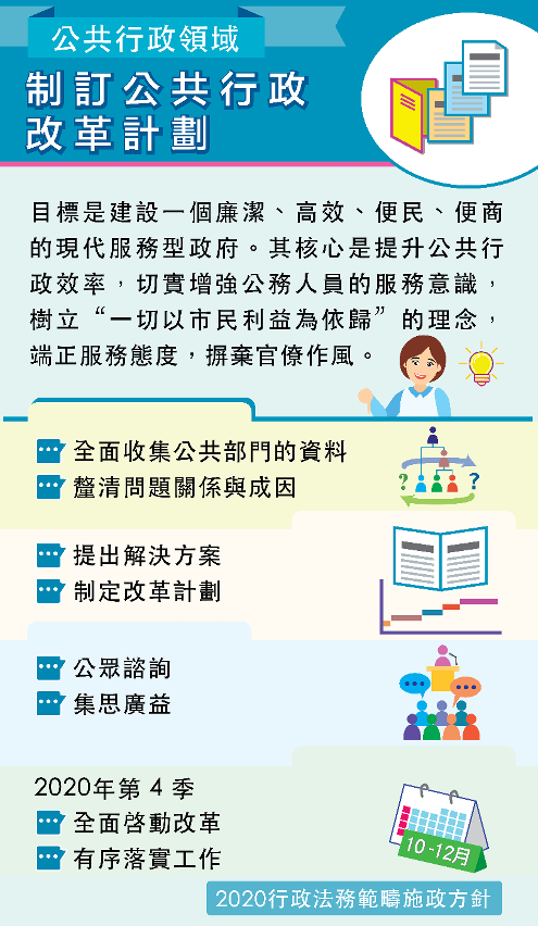 公共行政領域：制定公共行政改革計劃