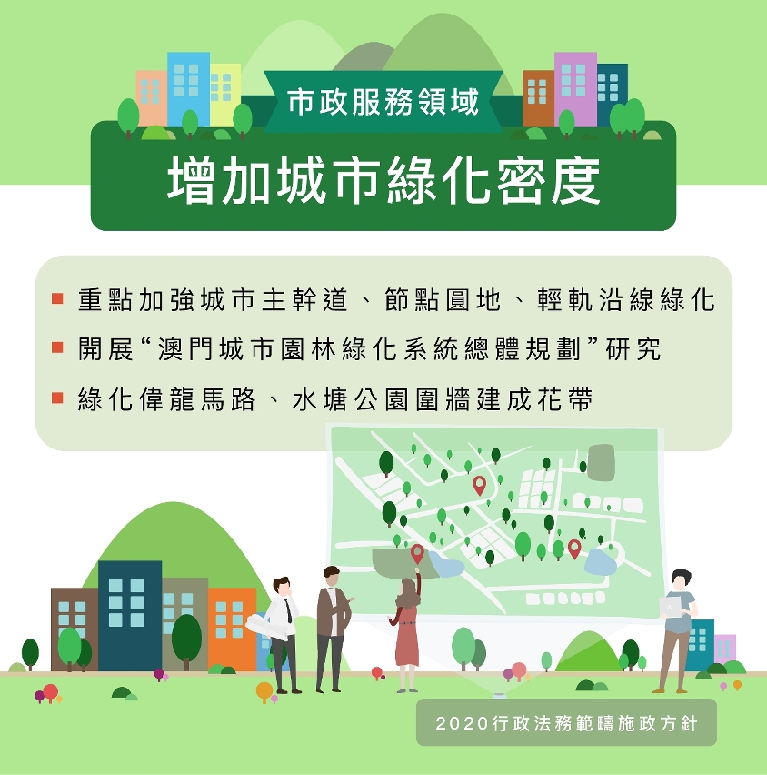 【圖文包】增加城市綠化密度(2)