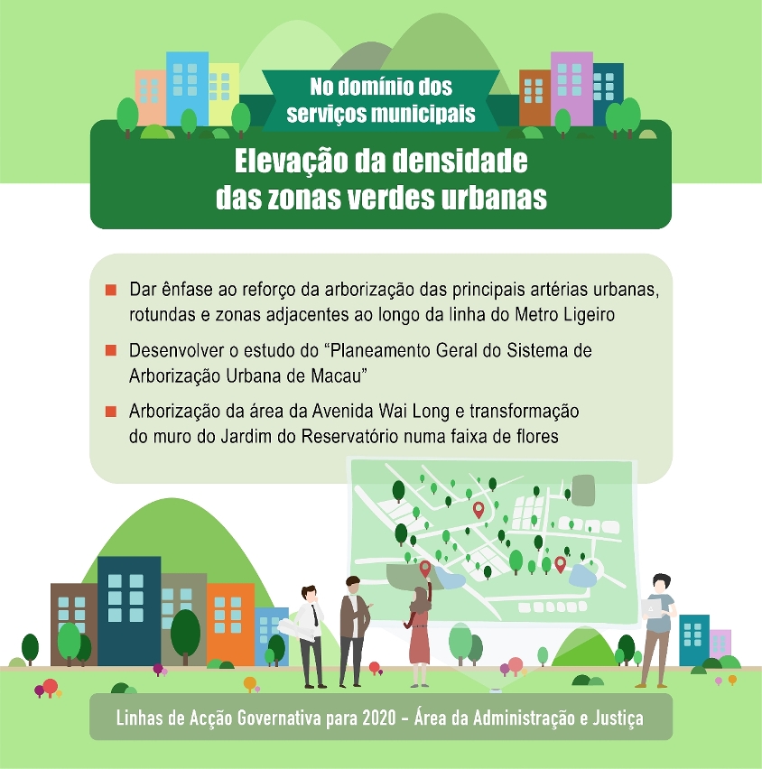 【infografia】elevação da densidade das zonas verdes urbanas(2)