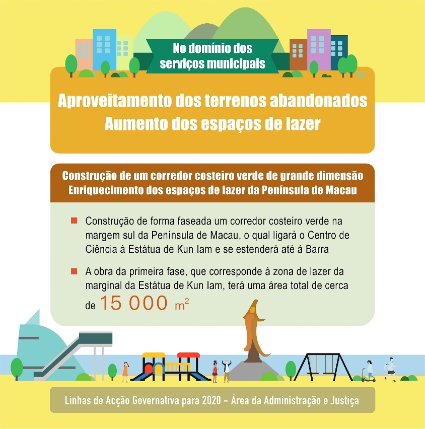 【infografia】aproveitamento dos terrenos abandonados aumento dos espaços de lazer(1)