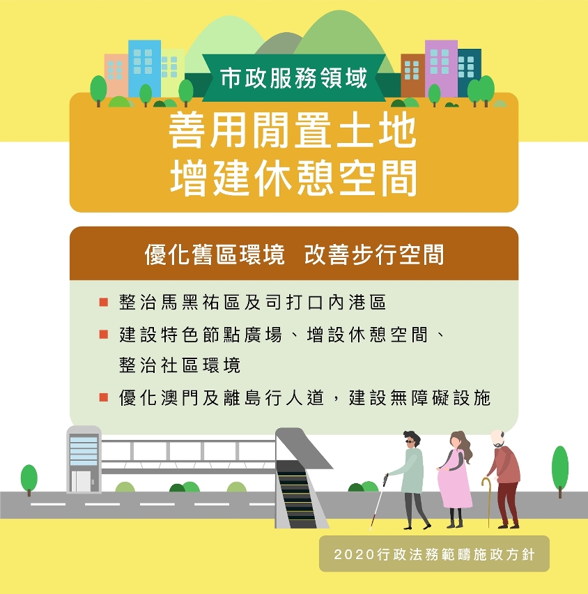 【圖文包】善用閒置土地 增建休憩空間(2)
