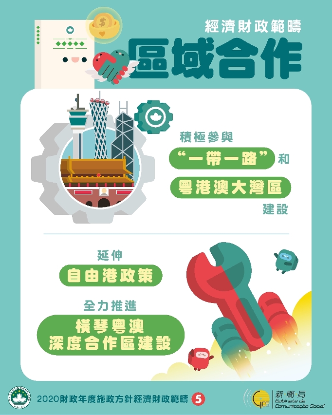 【圖文包】穩信心、紓民困、撐經齊、保就業_5