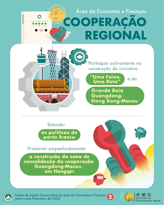 Infografia - Estabilização da confiança, Atenuação das dificuldades da população, Apoio à economia e Garantia do emprego_5