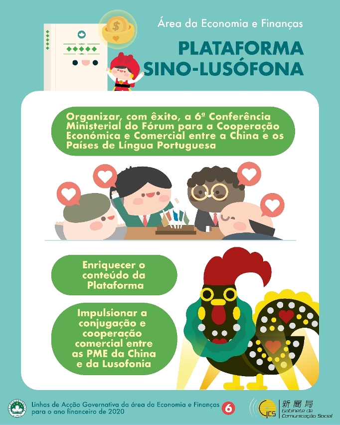 Infografia - Estabilização da confiança, Atenuação das dificuldades da população, Apoio à economia e Garantia do emprego_6