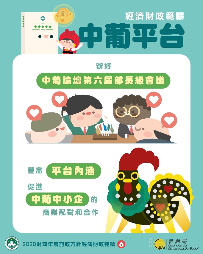 【圖文包】穩信心、紓民困、撐經齊、保就業_6