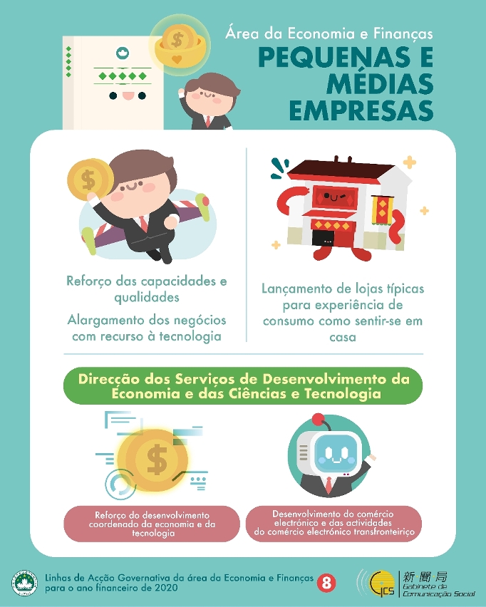 Infografia - Estabilização da confiança, Atenuação das dificuldades da população, Apoio à economia e Garantia do emprego_8