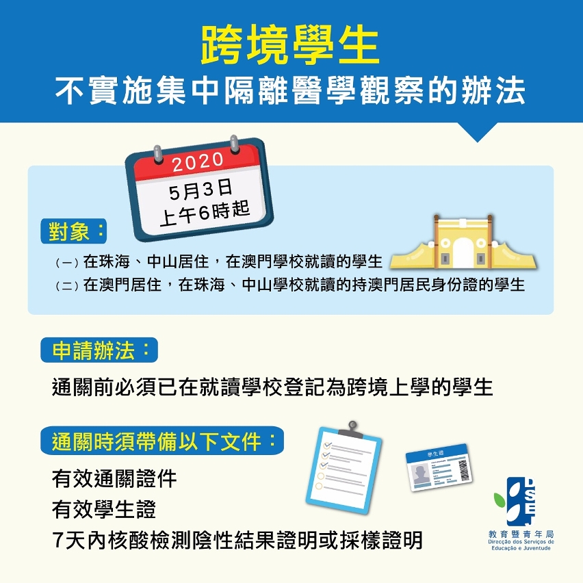 跨境學生— 不實施集中隔離醫學觀察的辦法