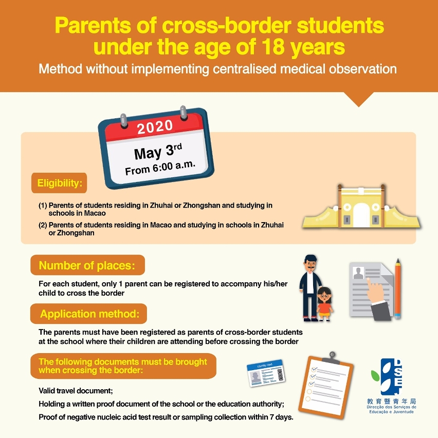 Parents of cross-border students under the age of 18 years - Method without implementing centralised medical observation