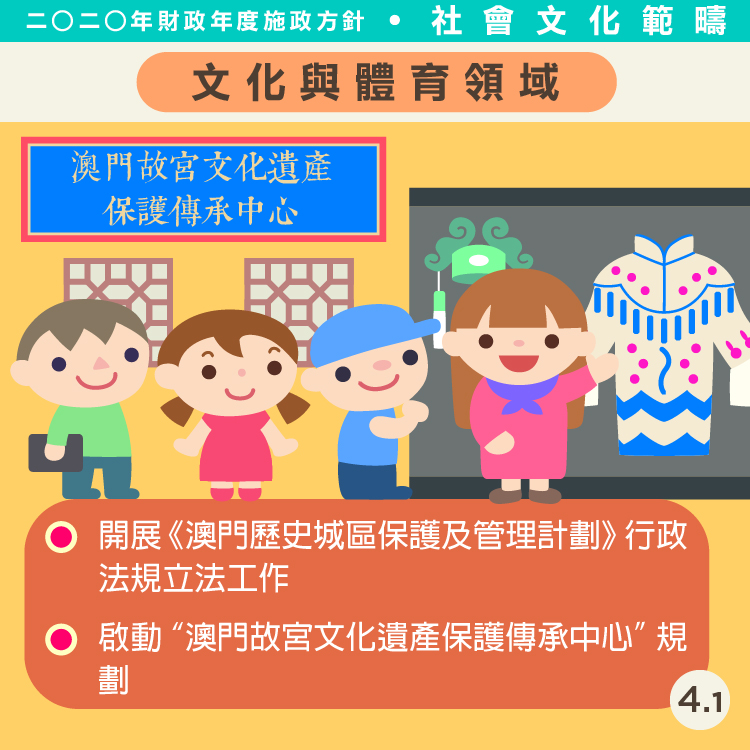 2020財政施政方針-社會文化司範疇4.1