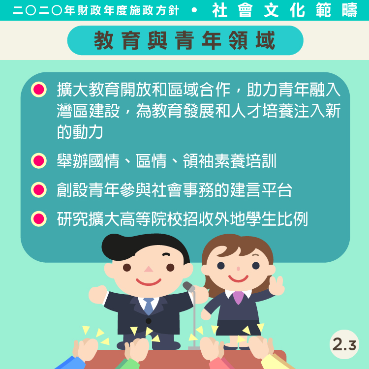 2020財政施政方針-社會文化司範疇2.3