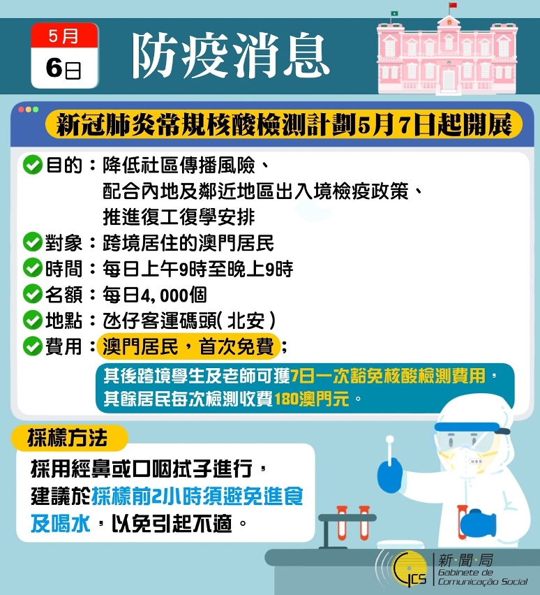 新冠肺炎常規核酸檢測計劃5月7日起開展