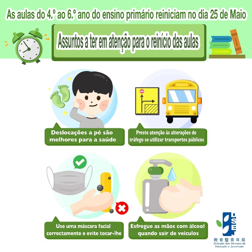 【 As aulas do 4.o ao 6.o ano do ensino primário reiniciam no dia 25 de Maio 】 Assuntos a ter em atenção para o reinício das aulas