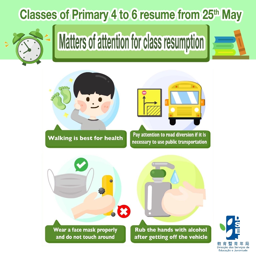 【Classes of Primary 4 to 6 resume from 25th May 】Matters of attention for class resumption