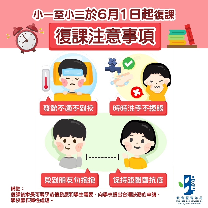 【小一至小三於6月1日起復課】復課注意事項