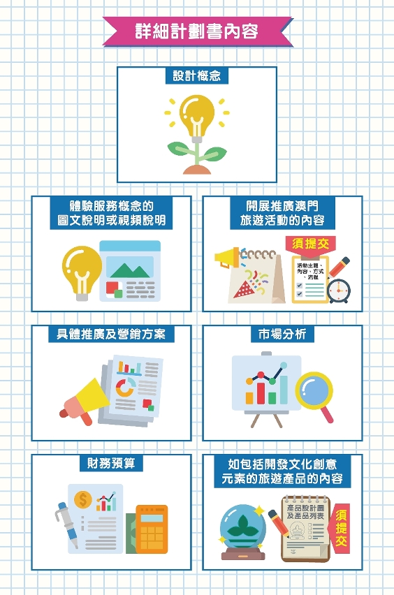 4_文化旅遊品牌塑造專項資助計劃