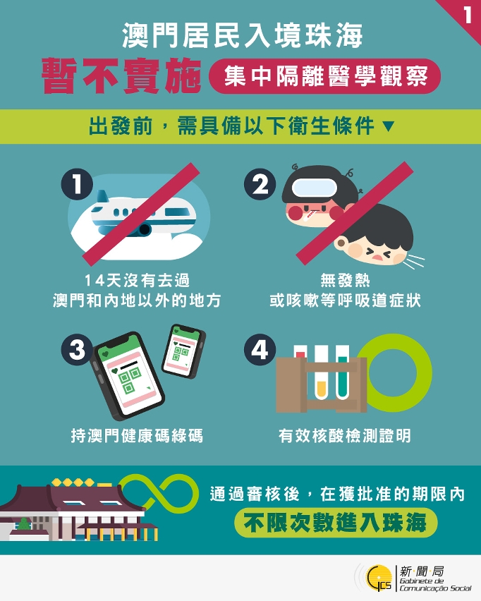 澳門居民入境珠海暫不實施集中隔離醫學觀察