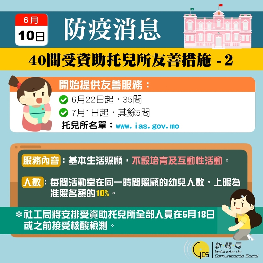 40間受資助托兒所提供友善措施