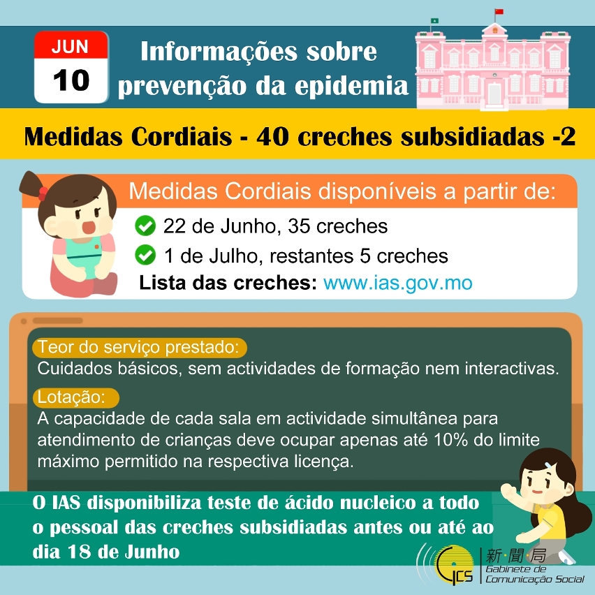 Infografia 2