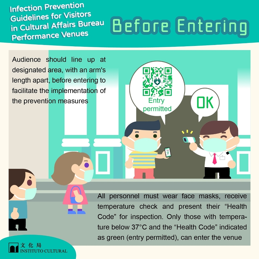 Infographics