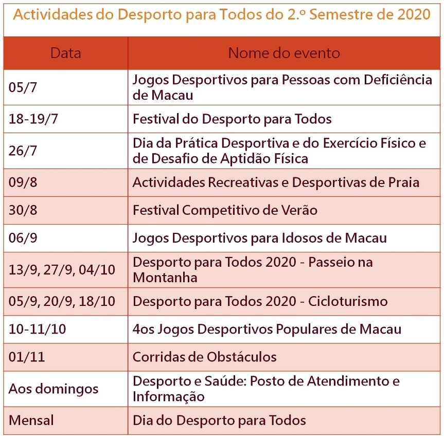 actividades de desporto para todos do id no 2.o semestre de 2020_quadro anexo