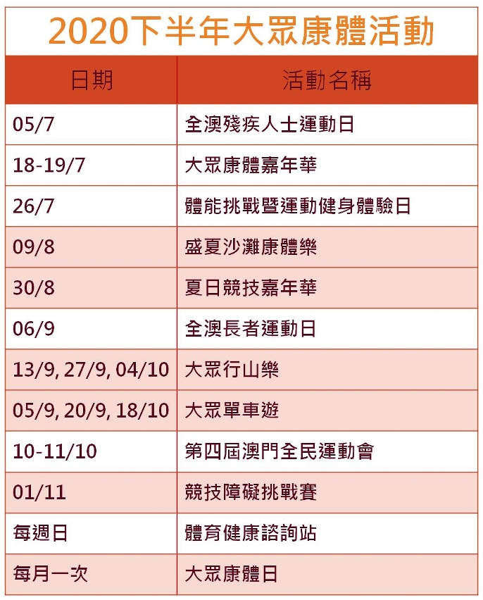 體育局2020下半年大眾康體活動預告_附表