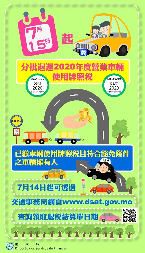 7月15日起分批退還2020年度營業車輛使用牌照稅-圖1